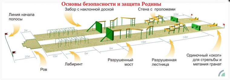 Объявлен конкурс инициативных проектов.