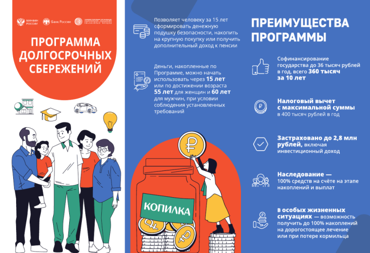 Программа долгосрочных сбережений – ваша финансовая уверенность в будущем!.